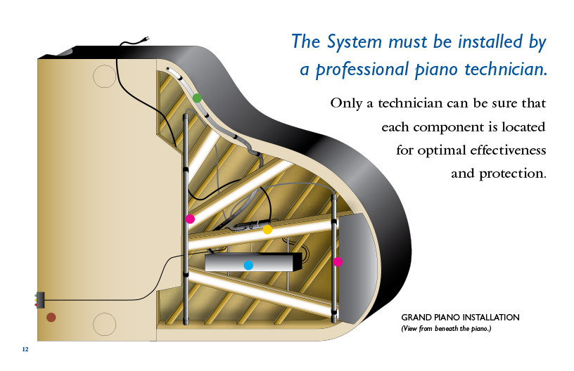 The System must be installed by a professional piano technician. Only a technician can be sure that each component is located for optimal effectiveness and protection.