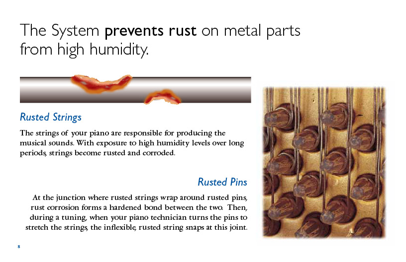 The System prevents rust on metal parts from high humidity.